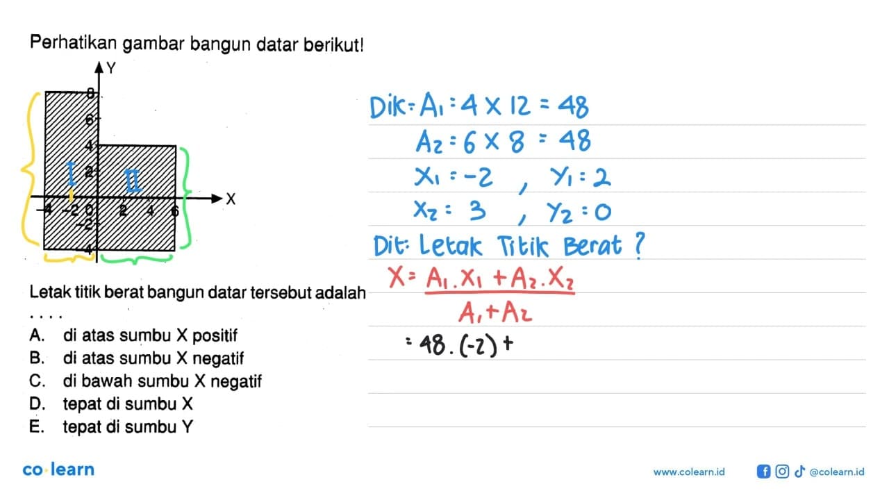 Perhatikan gambar bangun datar berikut!Y 8 6 4 2 -4 -1 0 1