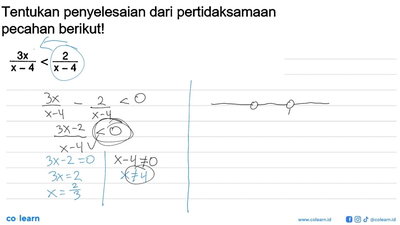 Tentukan penyelesaian dari pertidaksamaan pecahan berikutl