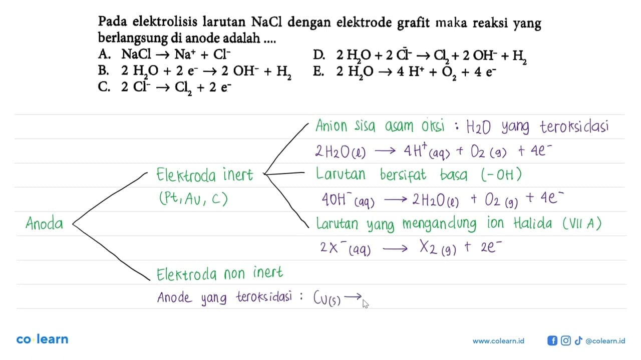 Pada elektrolisis larutan NaCl dengan elektrode grafit maka