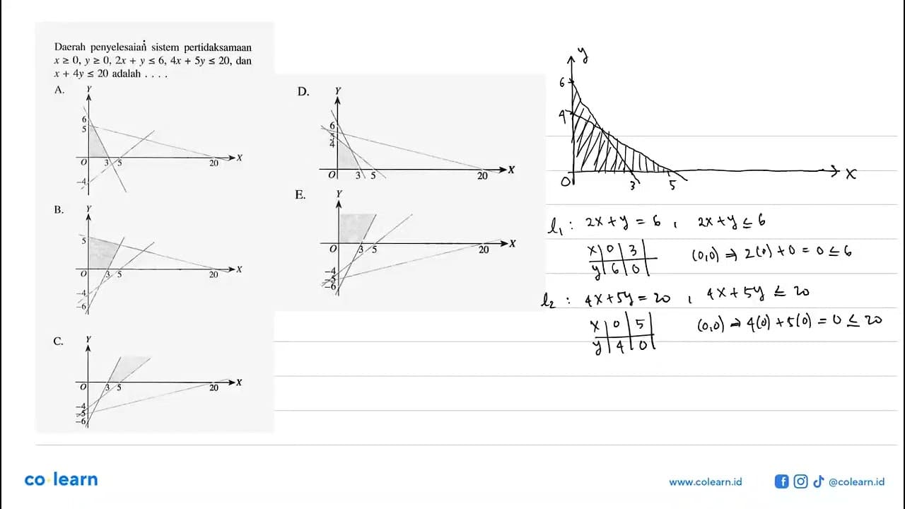 Daerah penyelesaian sistem pertidaksamaan x>=0, y>=0,