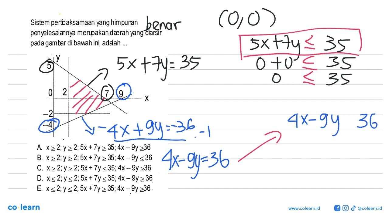 Sistem pertdaksamaan yang himpunan penyelesaianya merupakan