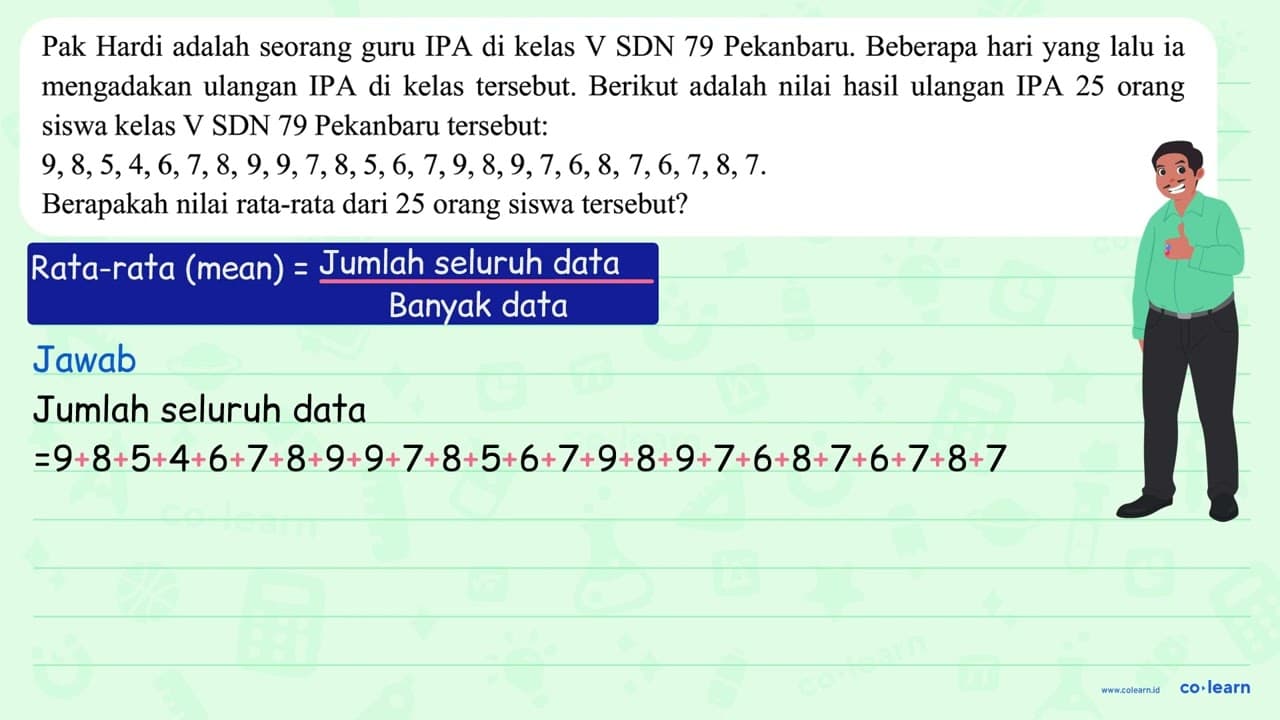 Pak Hardi adalah seorang guru IPA di kelas V SDN 79