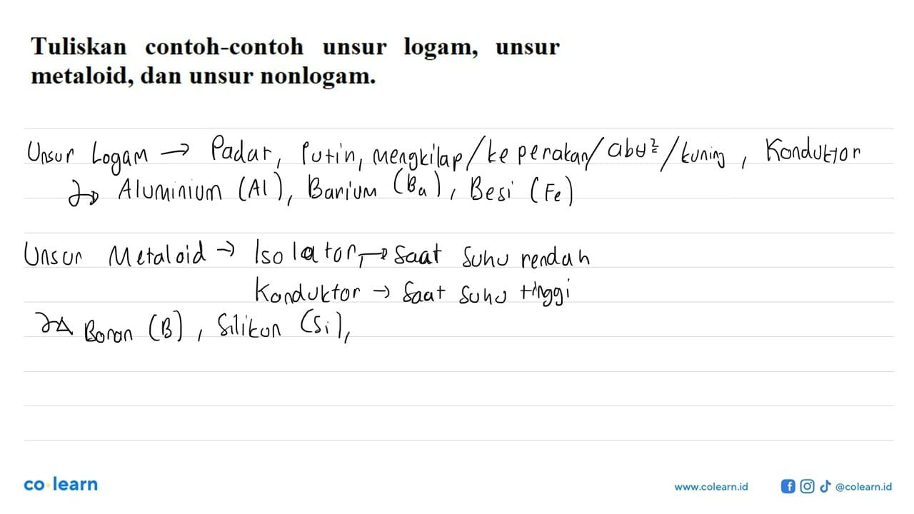 Tuliskan contoh-contoh unsur logam, unsur metaloid, dan