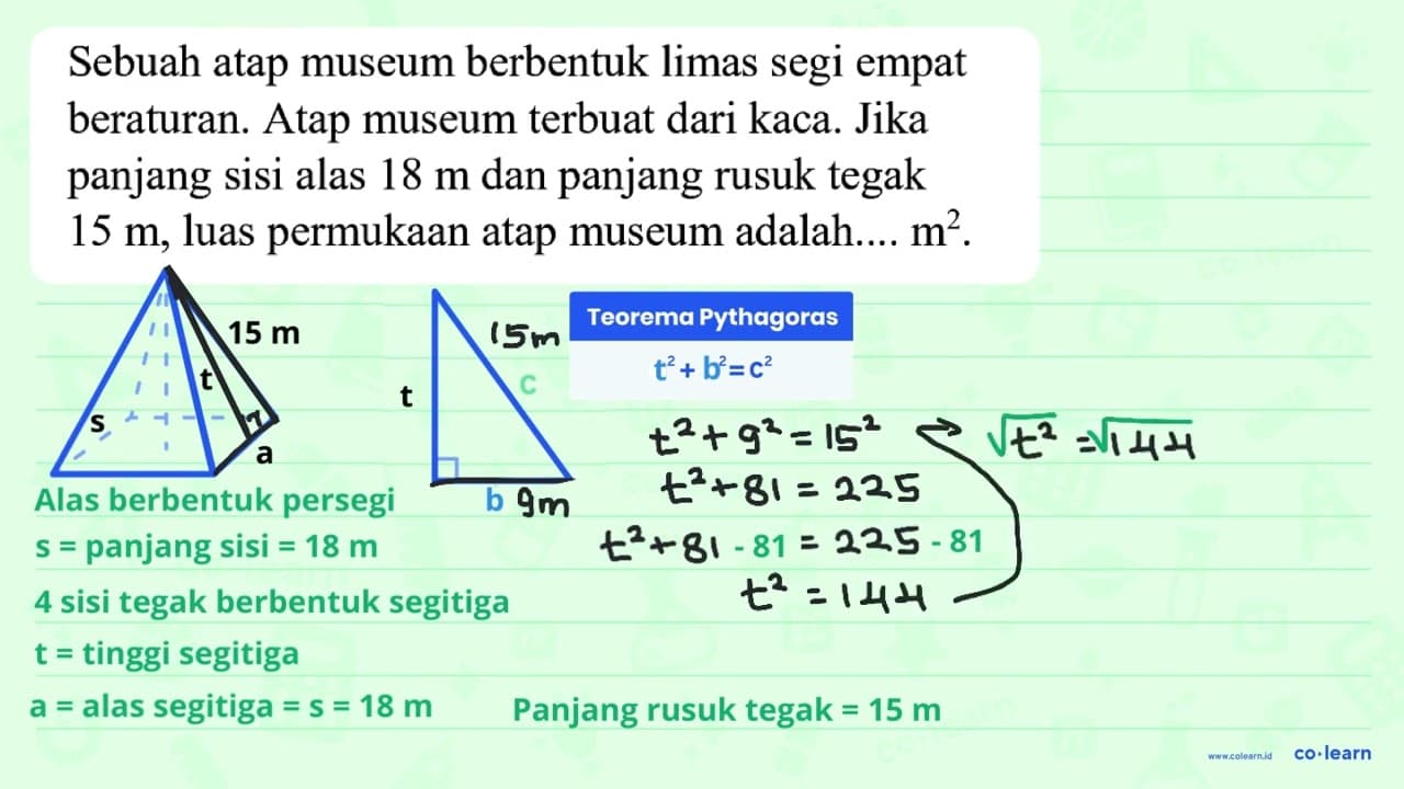 Sebuah atap museum berbentuk limas segi empat beraturan.