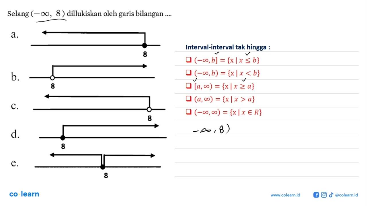 Selang (- tak hingga, 8) dilukiskan oleh garis bilangan