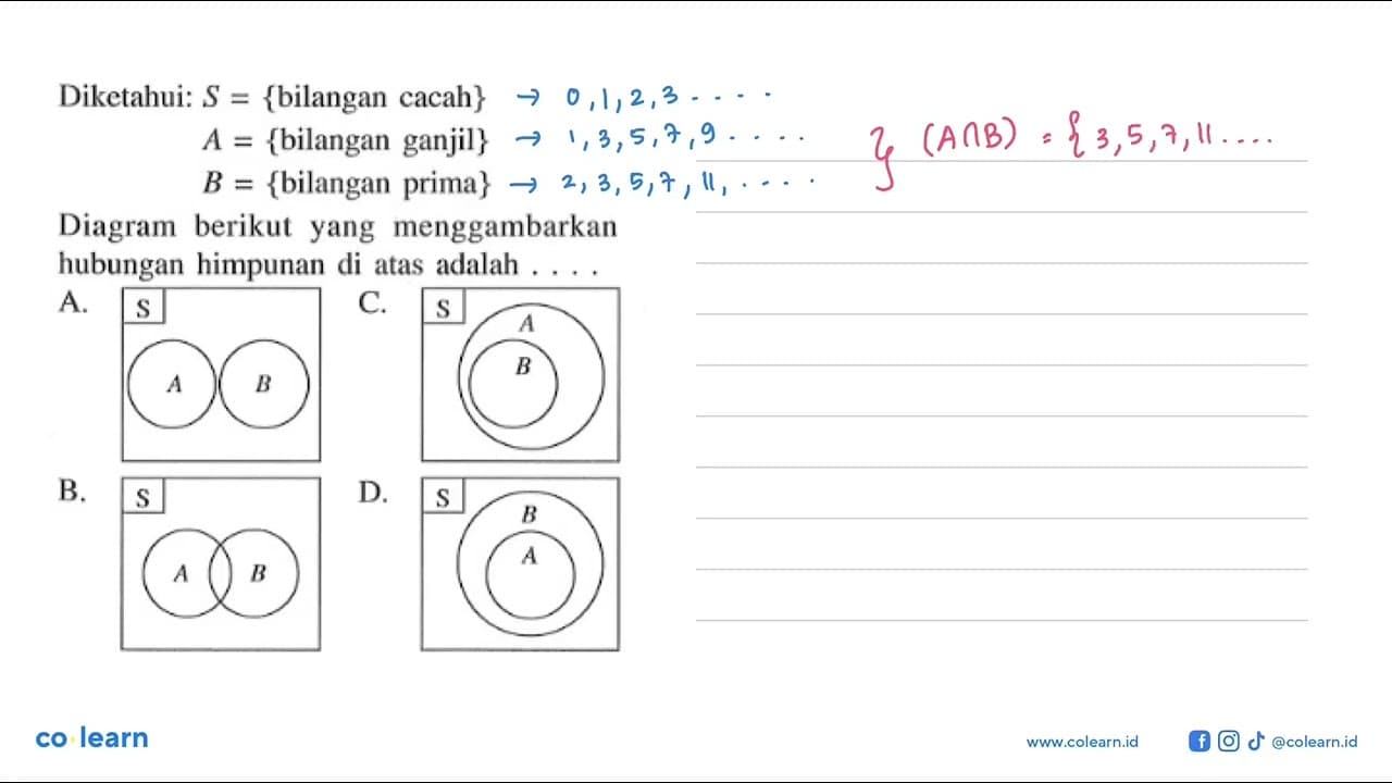 Diketahui: S = {bilangan cacah} A = {bilangan ganjil} B =