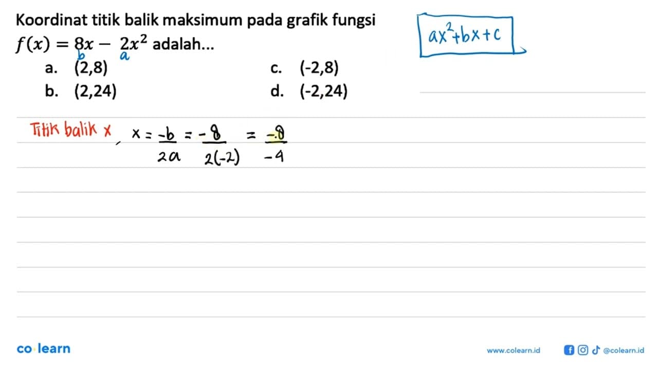 Koordinat titik balik maksimum pada grafik fungsi