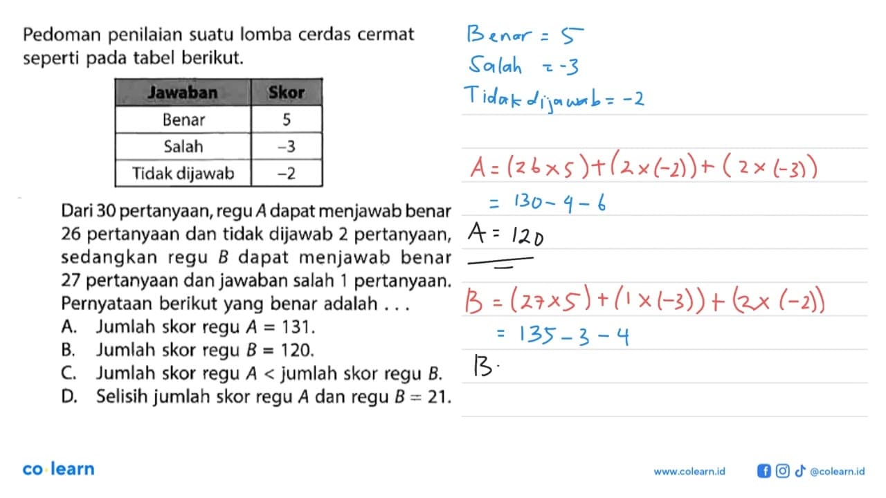 Pedoman penilaian suatu lomba cerdas cermat seperti pada