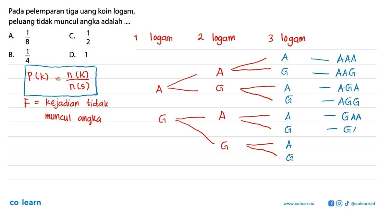 Pada pelemparan tiga uang koin logam, peluang tidak muncul