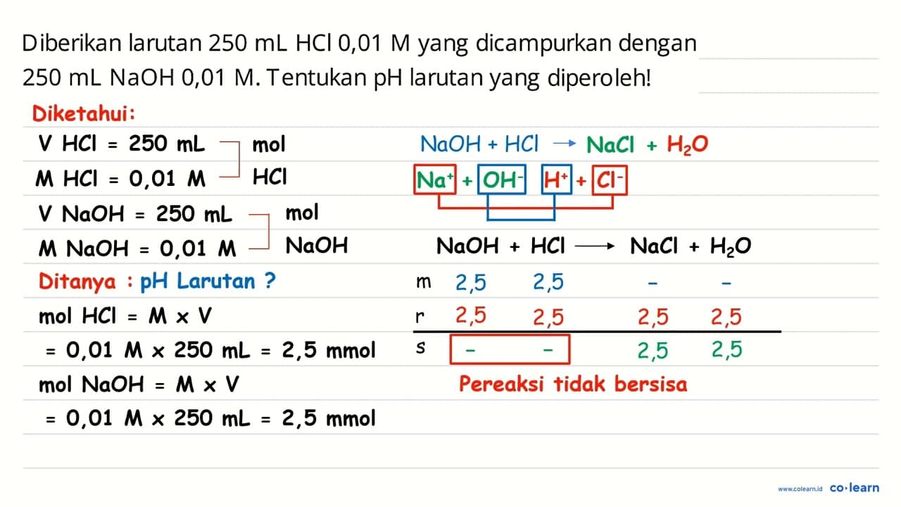 Diberikan larutan 250 ~mL HCl 0,01 M yang dicampurkan