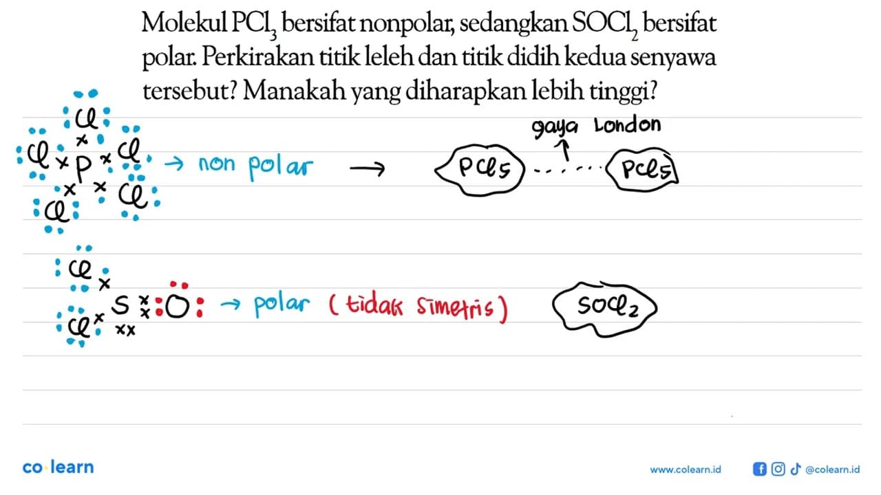 Molekul PCl3 bersifat nonpolar, sedangkan SOCl2 bersifat