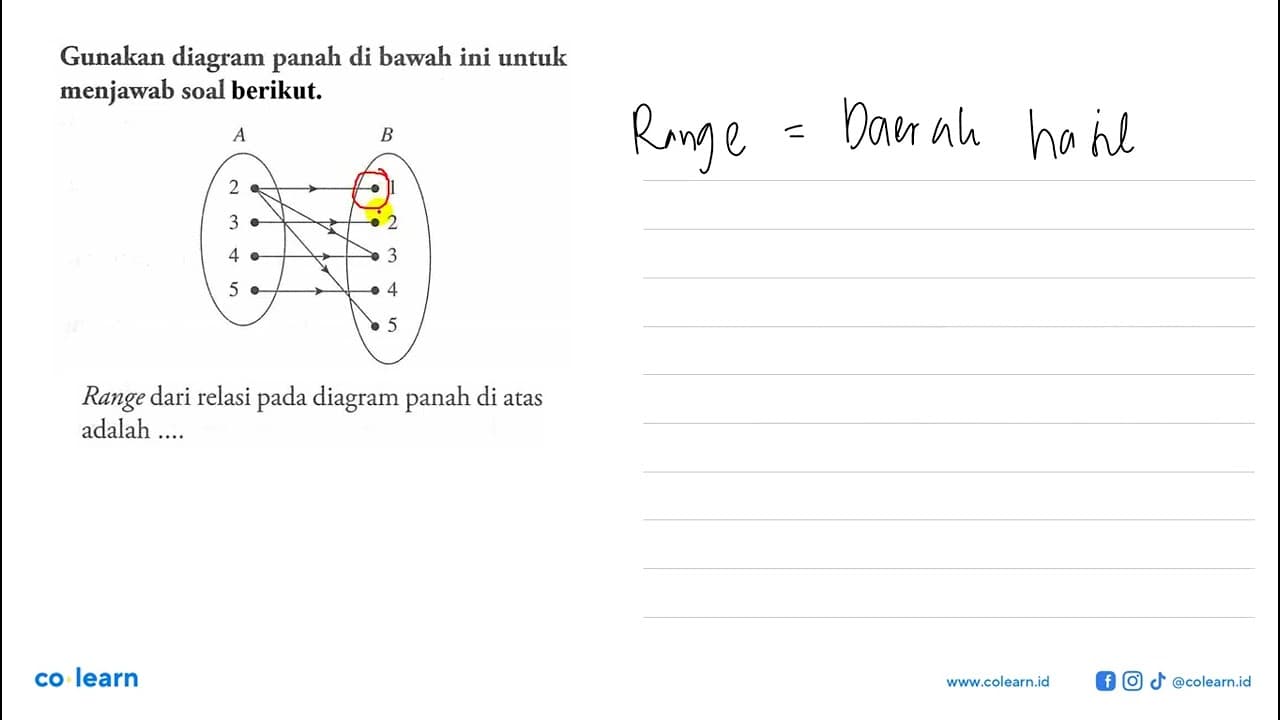 Gunakan diagram panah di bawah ini untuk menjawab soal