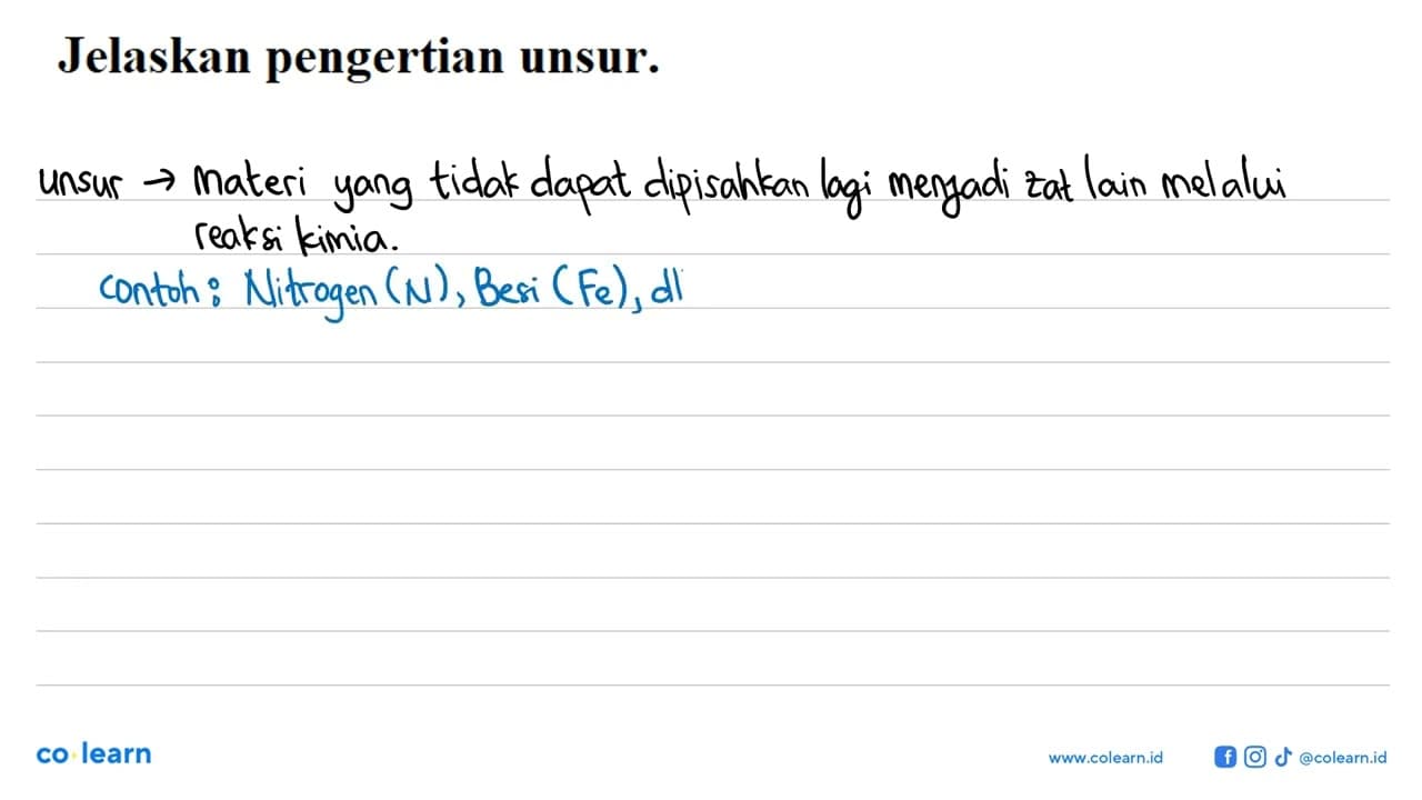 Jelaskan pengertian unsur: