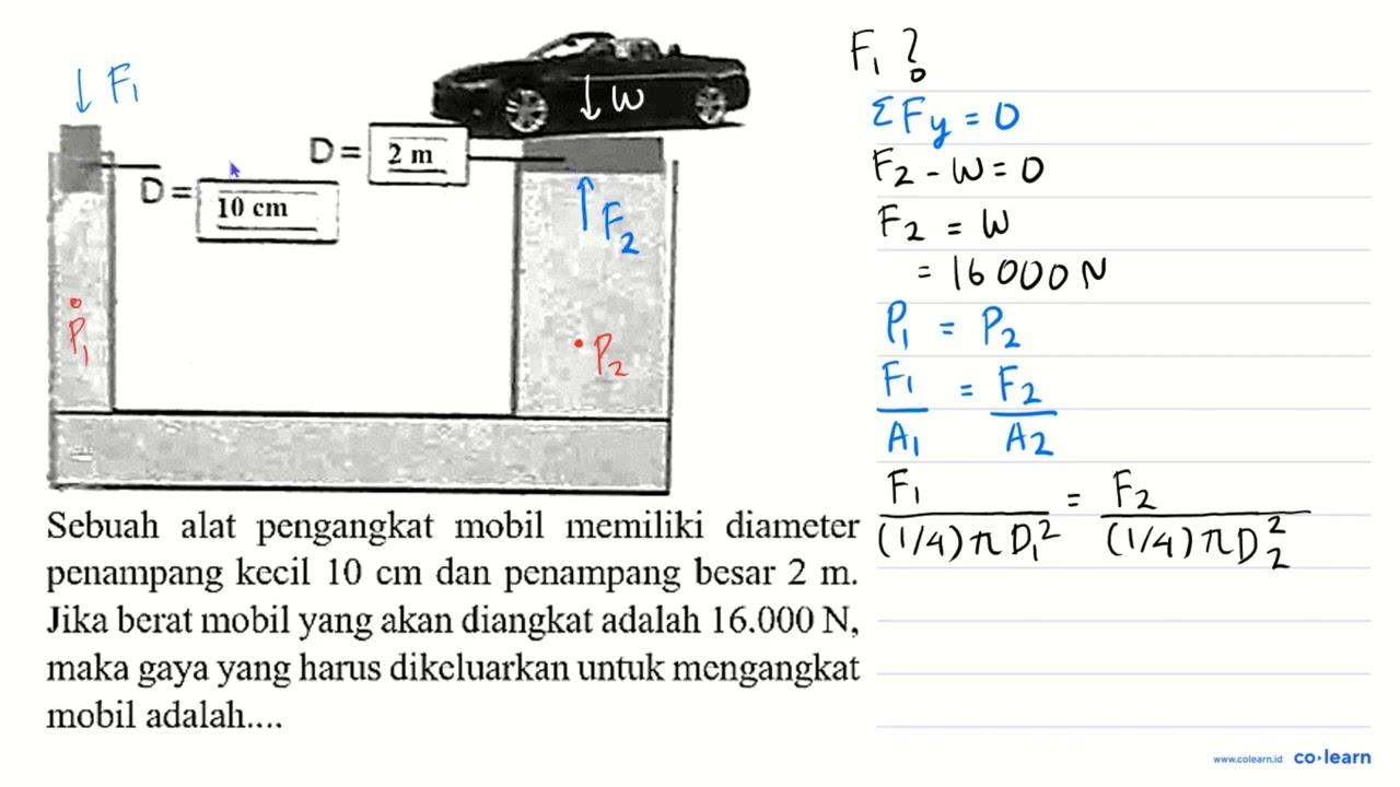 Sebuah alat pengangkat mobil memiliki diameter penampang