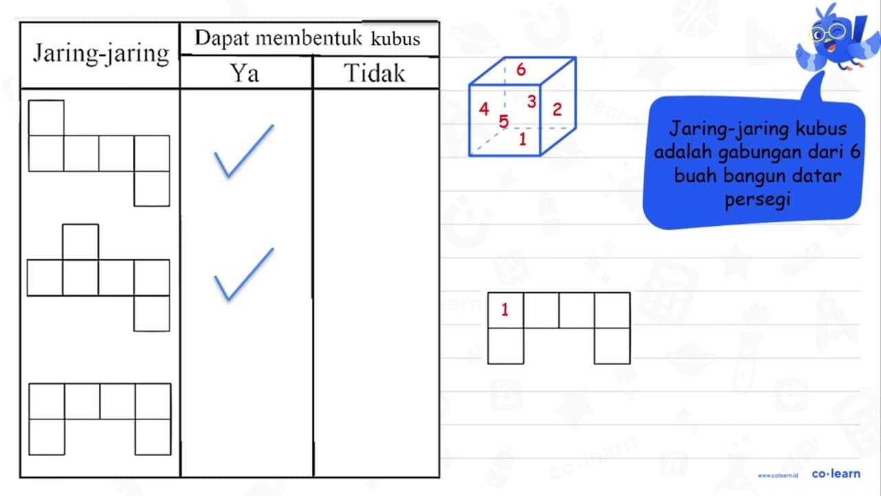 Jaring-jaring Dapat membentuk balok Ya Tidak Jaring-jaring