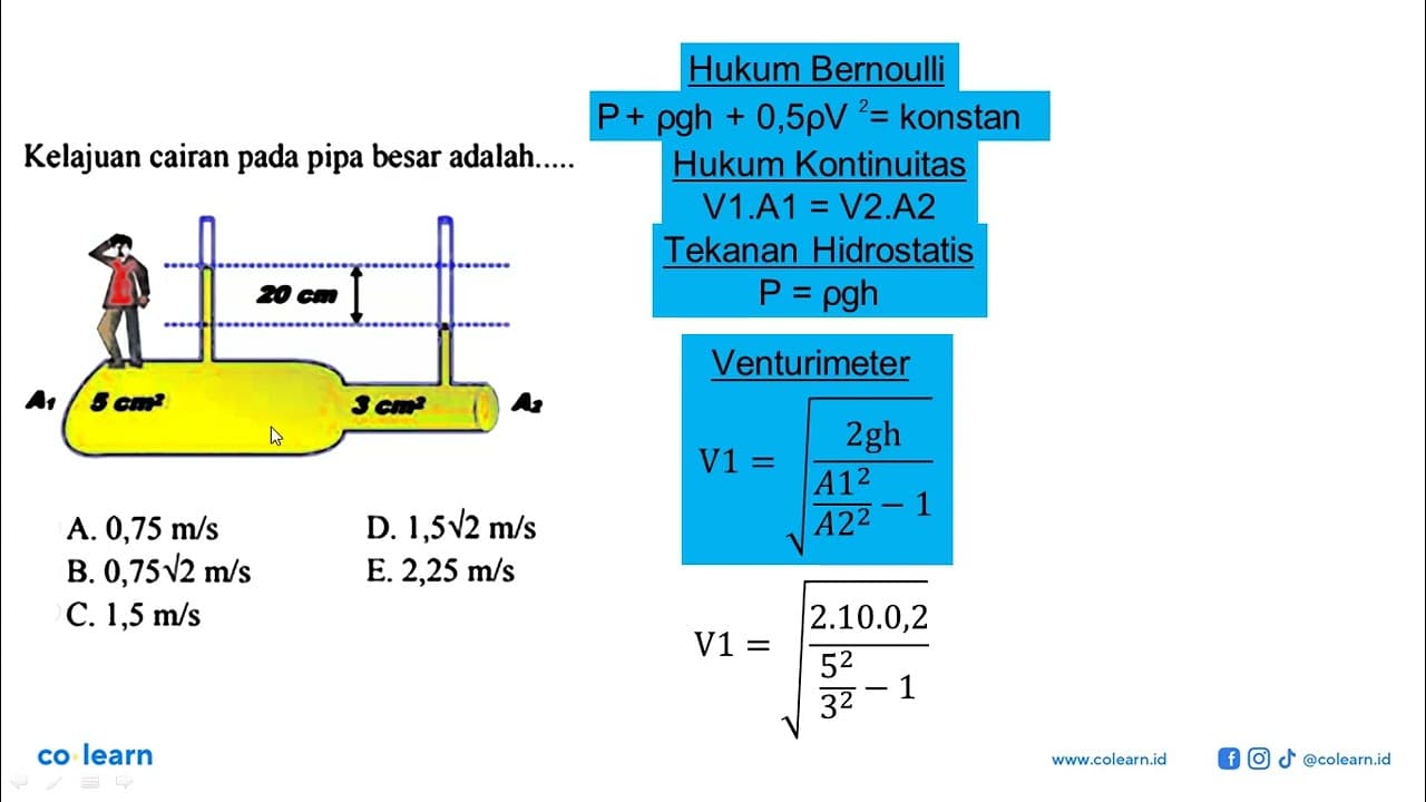 Kelajuan cairan pada pipa besar adalah.....20 cmA1 5 cm^2 3