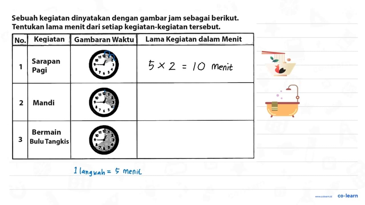 2 jam 45 menit 30 detik + 5 jam 40 menit 35 detik = ....