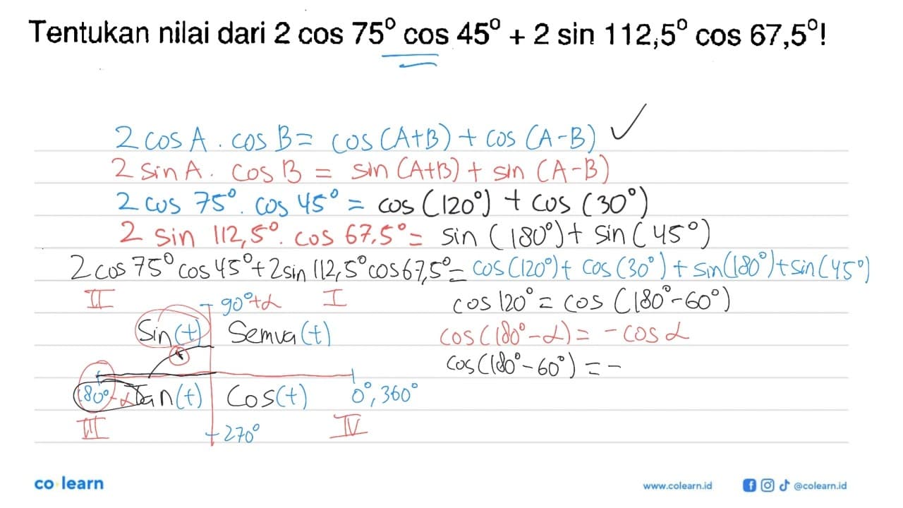 Tentukan nilai dari 2 cos 75 cos 45+2 sin 112,5 cos 67,5!