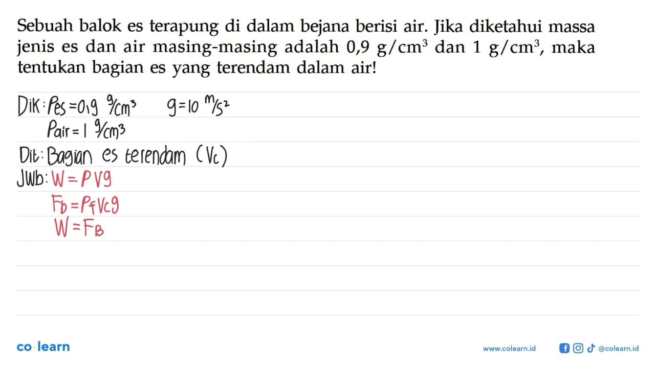 Sebuah balok es terapung di dalam bejana berisi air. Jika