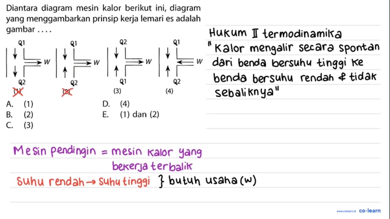 Diantara diagram mesin kalor berikut ini, diagram yang