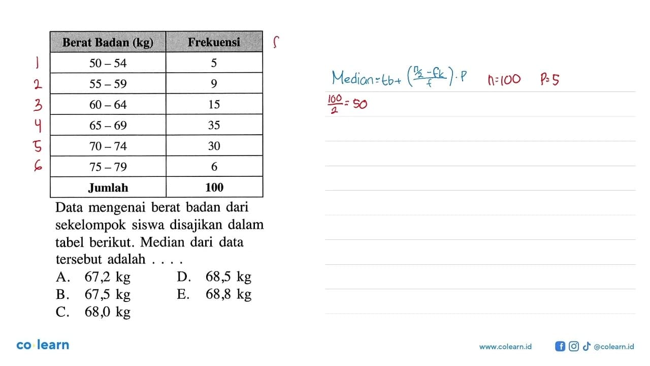 Data mengenai berat badan dari sekelompok siswa disajikan