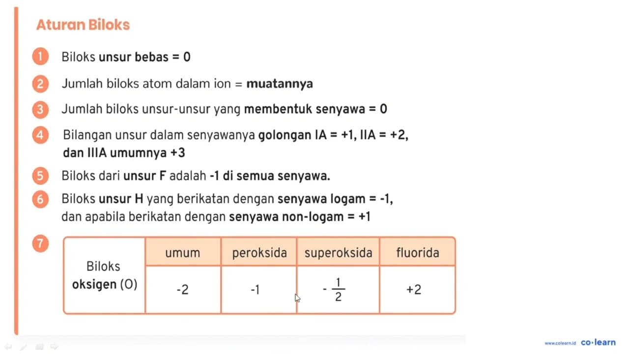 Pernyataan yang tepat mengenai persamaan reaksi: 2 Na +