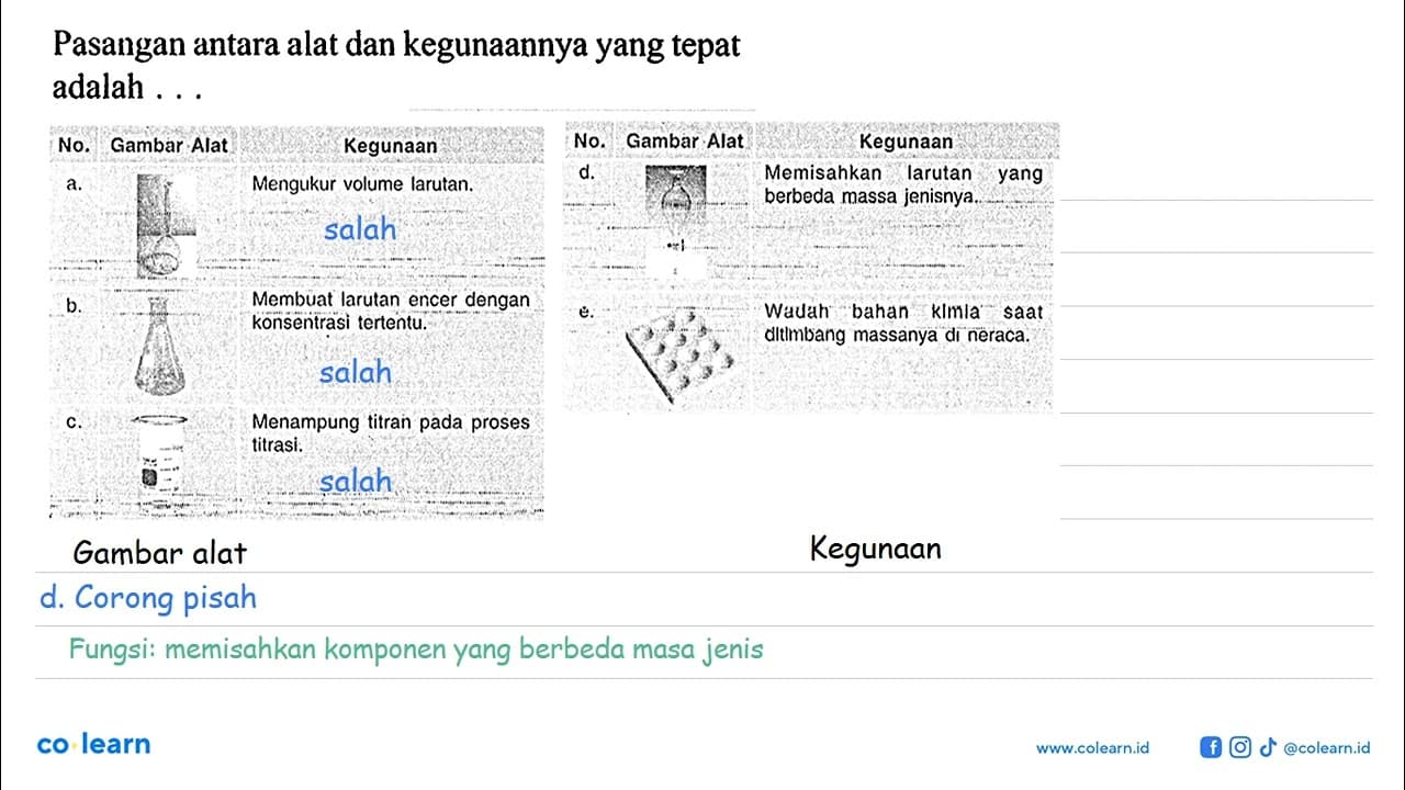 Pasangan antara alat dan kegunaannya yang tepat adalah ...