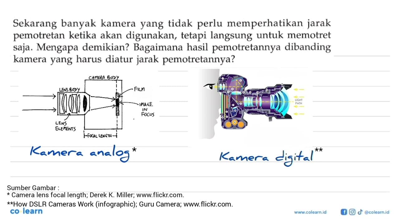 Sekarang banyak kamera yang tidak perlu memperhatikan jarak