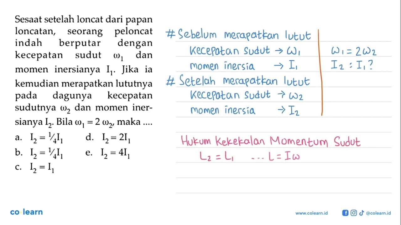 Sesaat setelah loncat dari papan loncatan, seorang peloncat