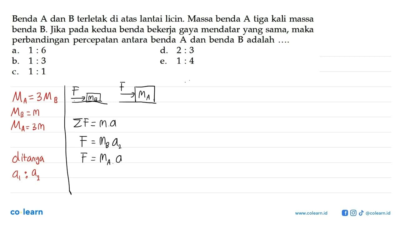 Benda A dan B terletak di atas lantai licin. Massa benda A