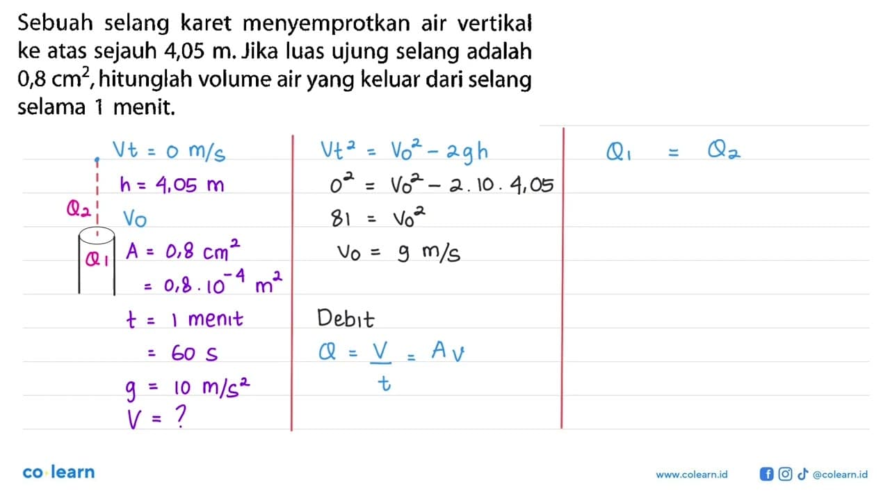 Sebuah selang karet menyemprotkan air vertikal ke atas