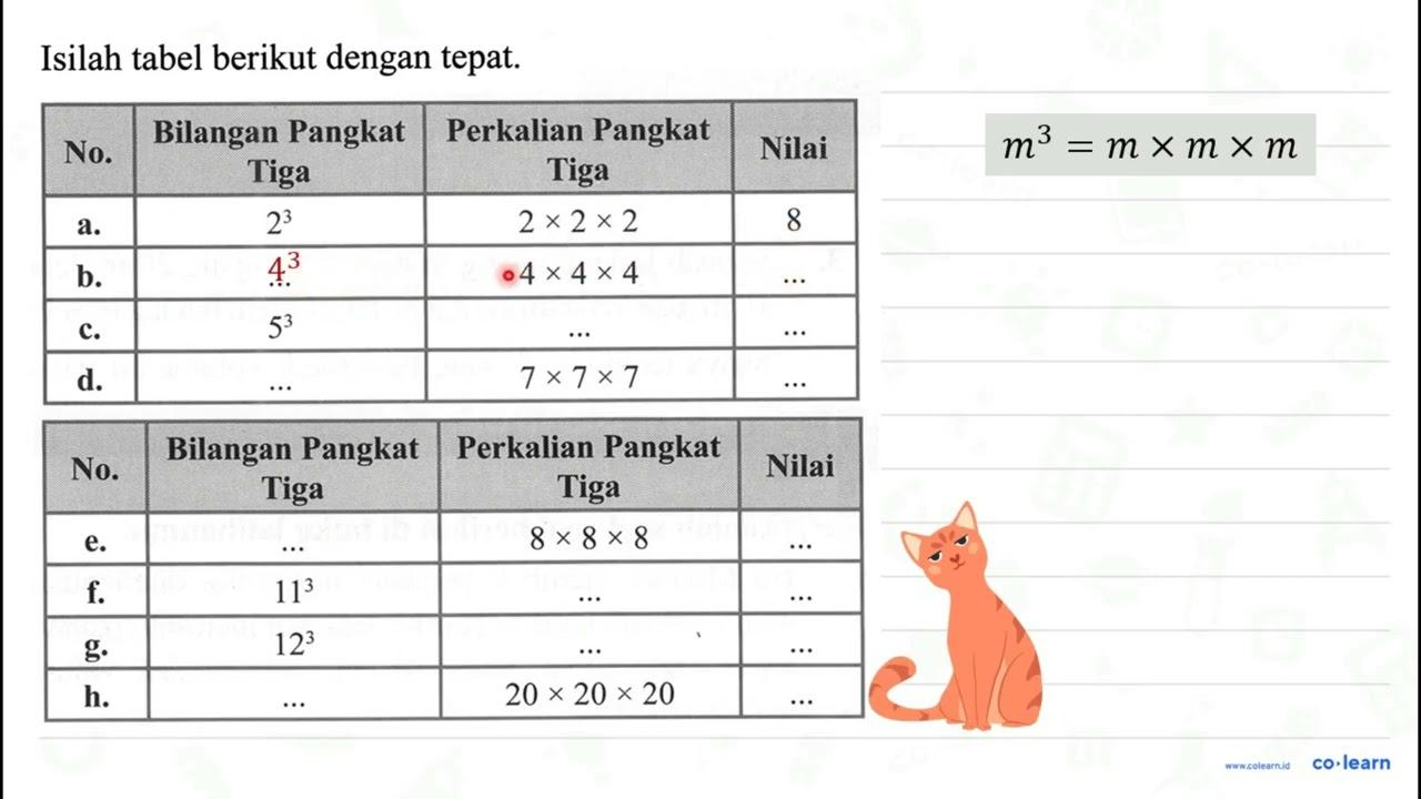 Isilah tabel berikut dengan tepat. No. Bilangan Pangkat