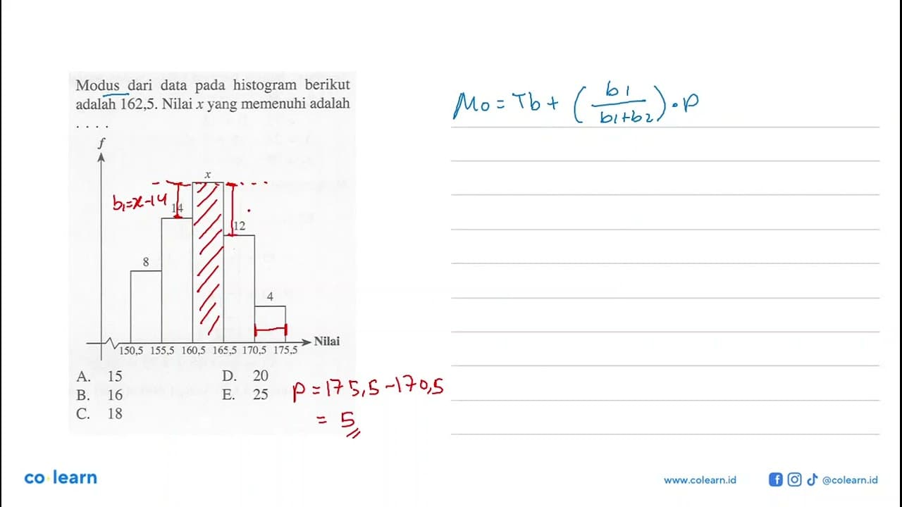 Modus dari data pada histogram berikut adalah 162,5. Nilai