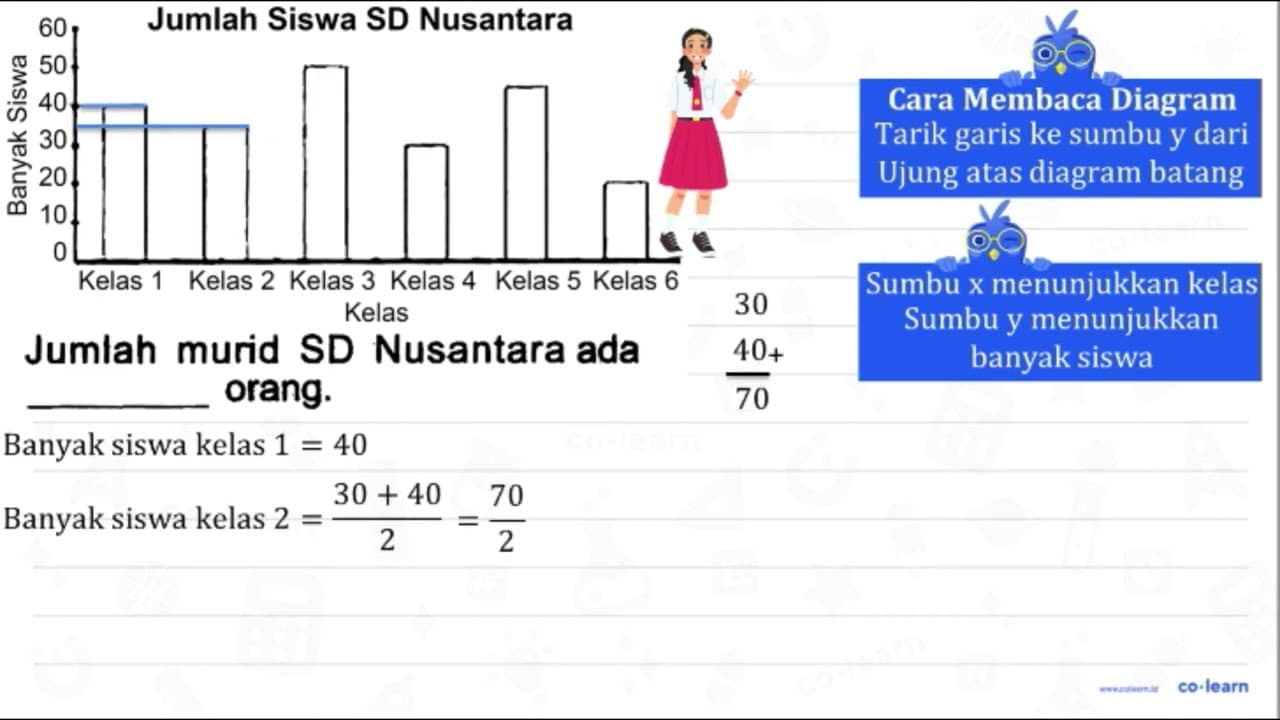 Kelas 1 Kelas 2 Kelas 3 Kelas 4 Kelas 5 Kelas 6 Kelas