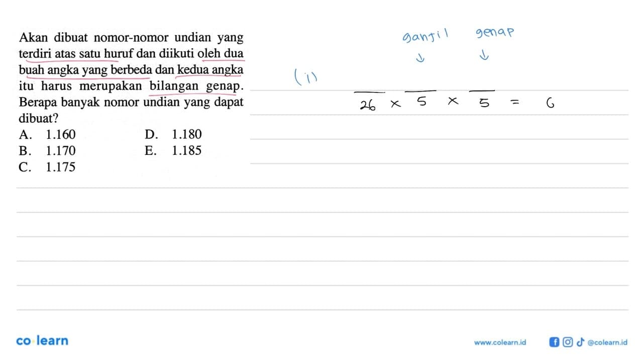 Akan dibuat nomor-nomor undian yang terdiri atas satu huruf