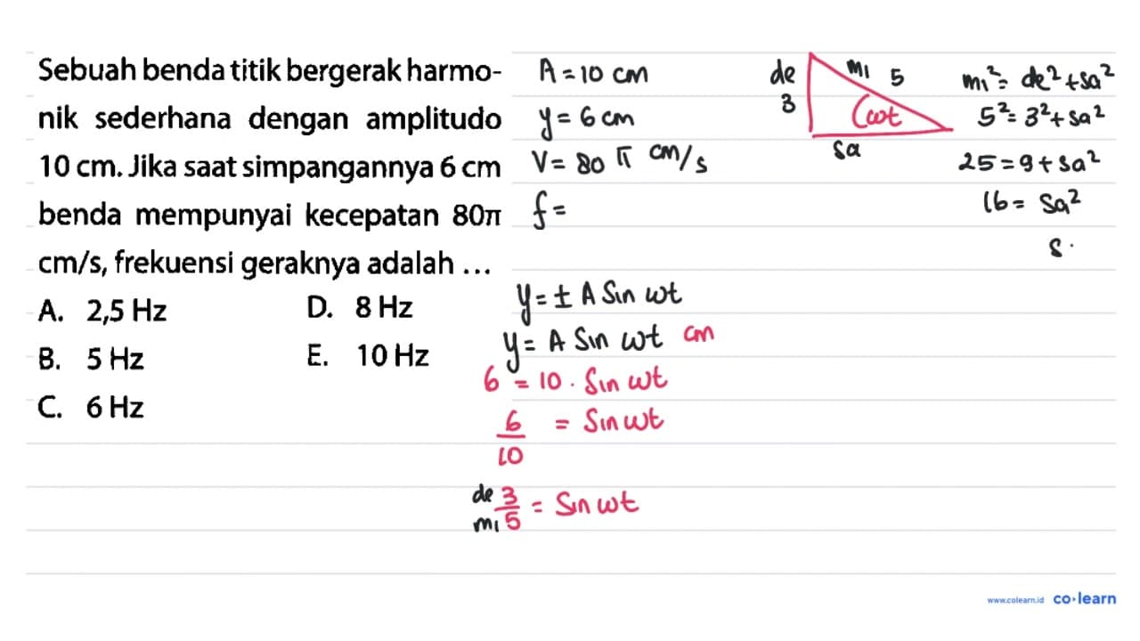 Sebuah benda titik bergerak harmonik sederhana dengan