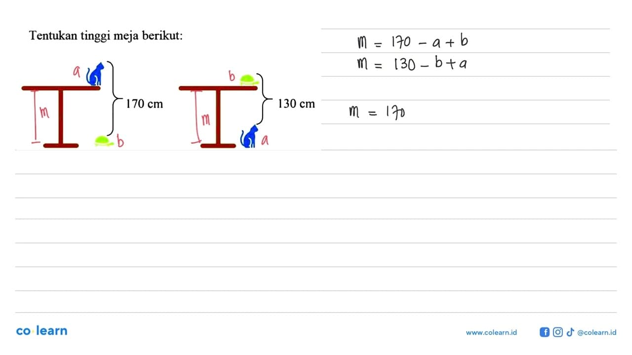 Tentukan tinggi meja berikut: 170 cm 130 cm