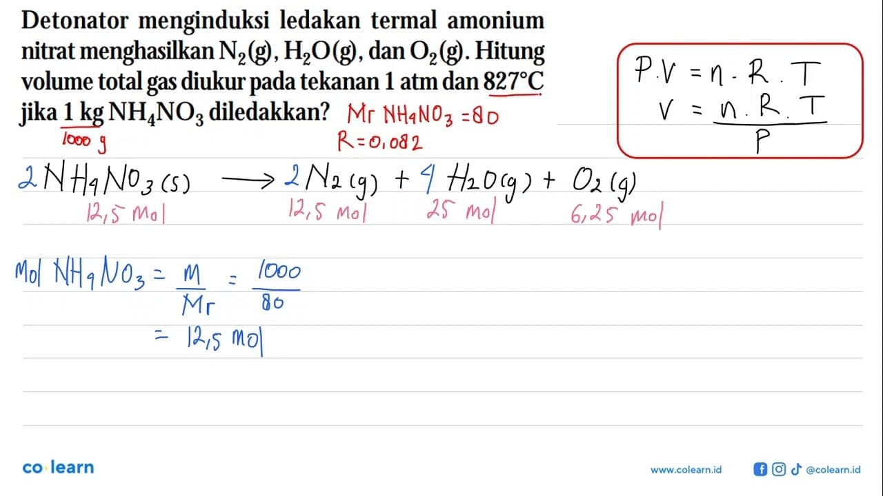 Detonator menginduksi ledakan termal amonium nitrat