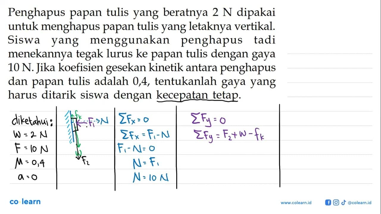 Penghapus papan tulis yang beratnya 2 N dipakai untuk