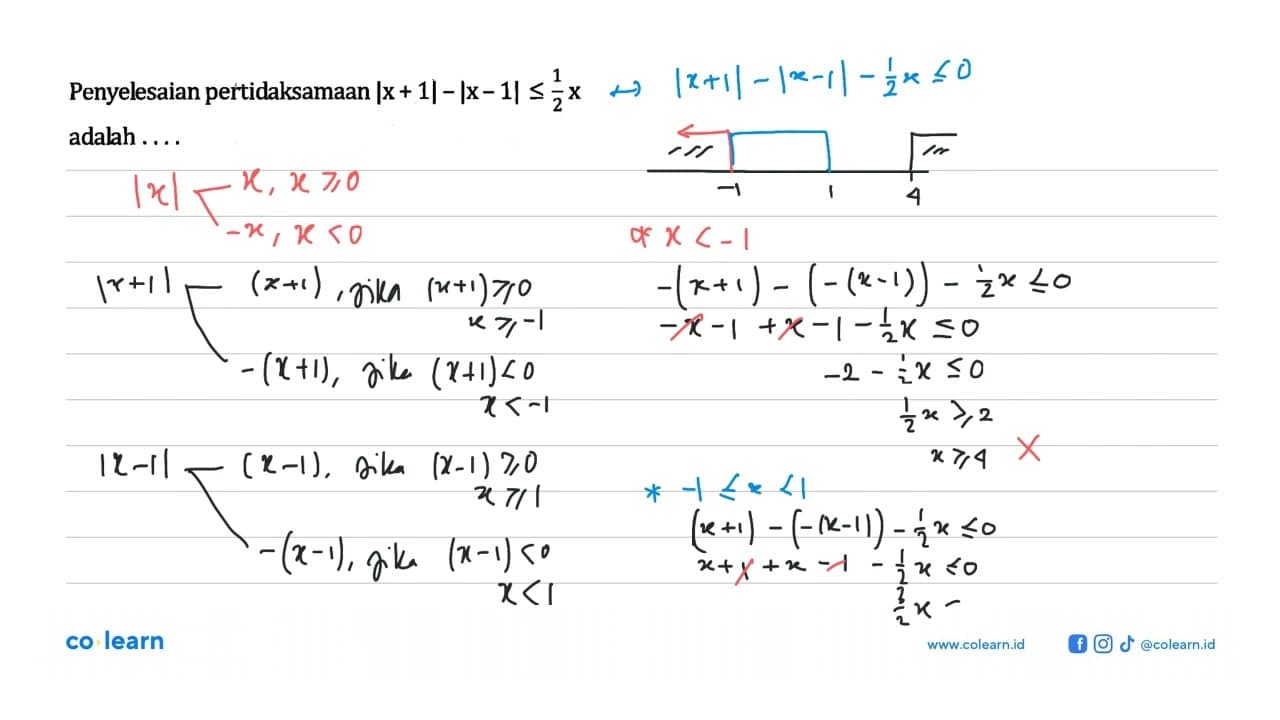 Penyelesaian pertidaksamaan |x + 1|-|x-1| <= 1/2 x adalah