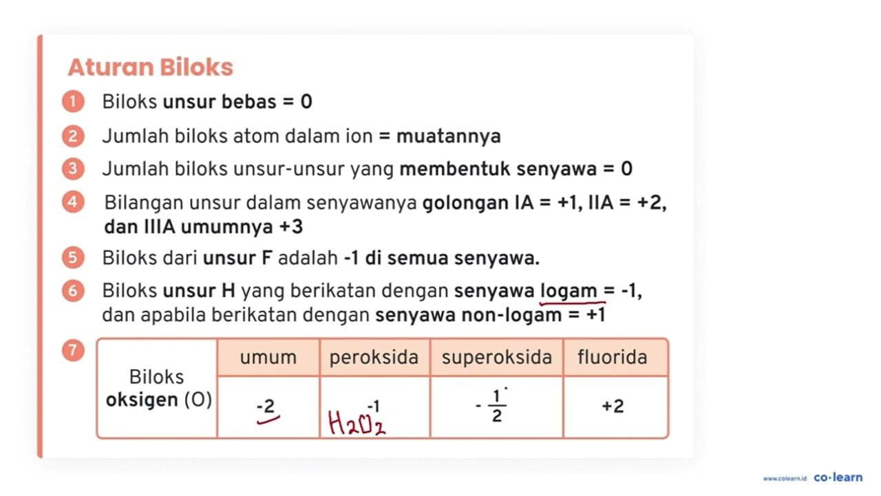 Logam tembaga dicelupkan dalam larutan asam sulfat: Setelah