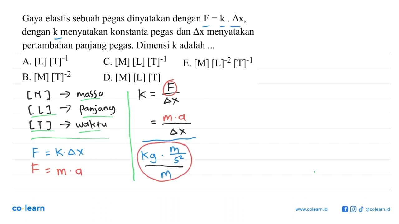 Gaya elastis sebuah pegas dinyatakan dengan F = k . Delta x