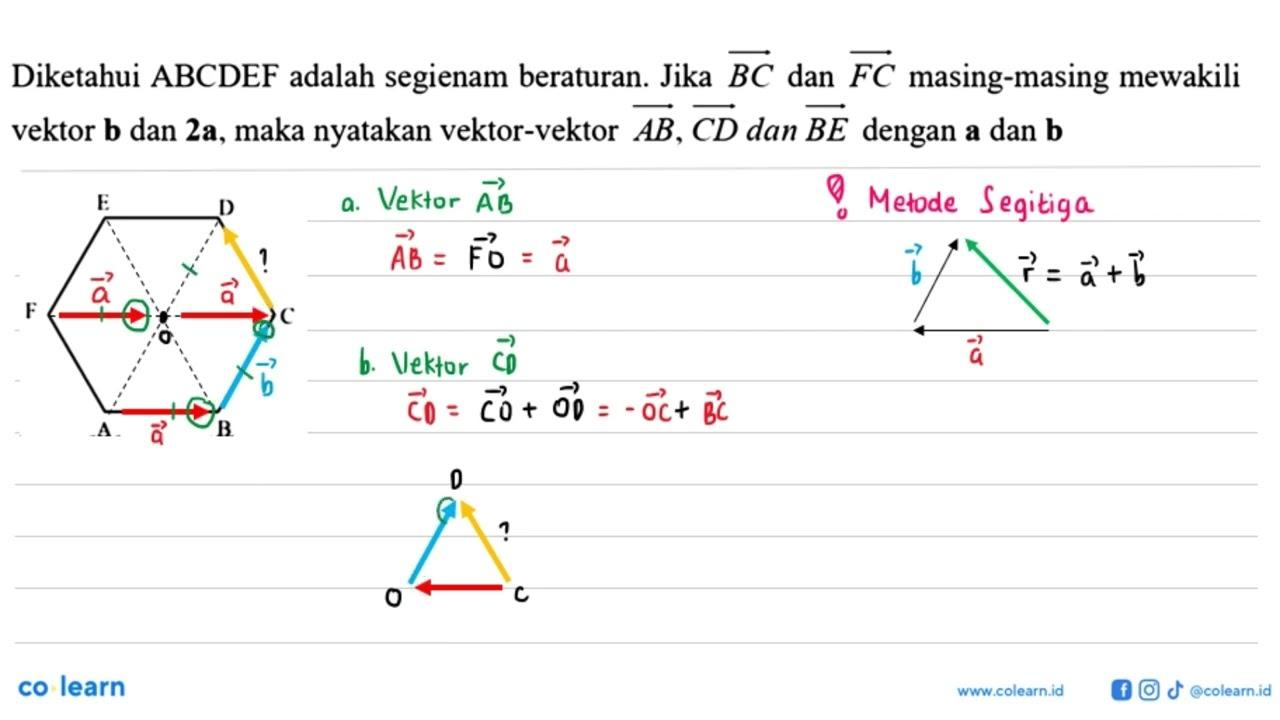 Diketahui ABCDEF adalah segienam beraturan. Jika vektor BC