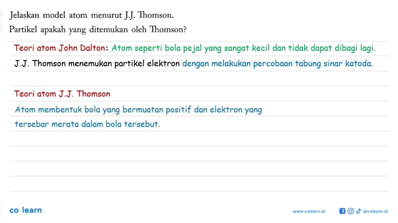 Jelaskan model atom menurut J.J. Thomson. Partikel apakah