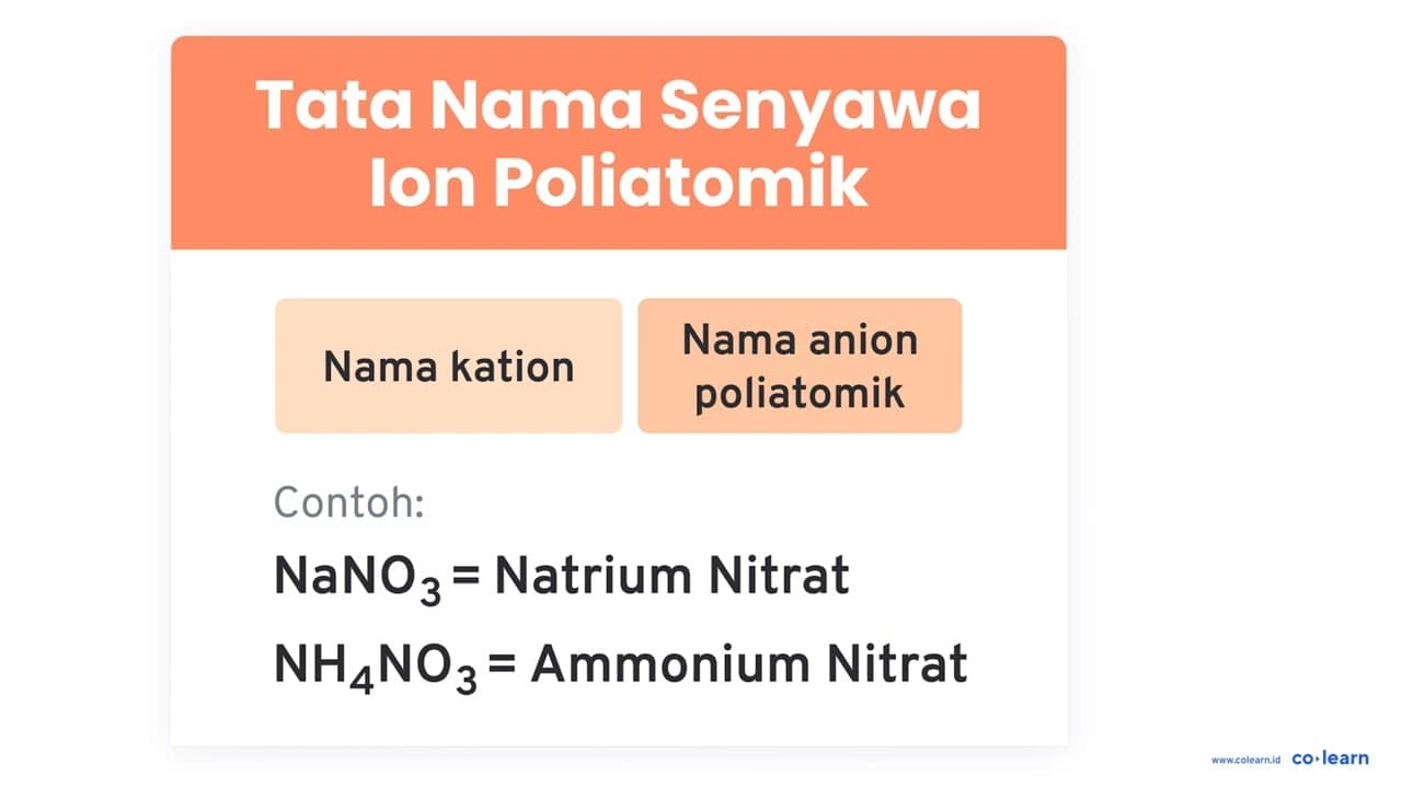 Tuliskan nama senyawa hidrat berikut dan reaksinya Na_(2)