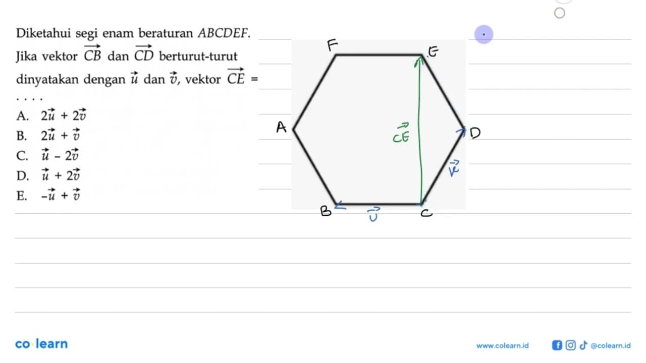 Diketahui segi enam beraturan ABCDEF. Jika vektor CB dan