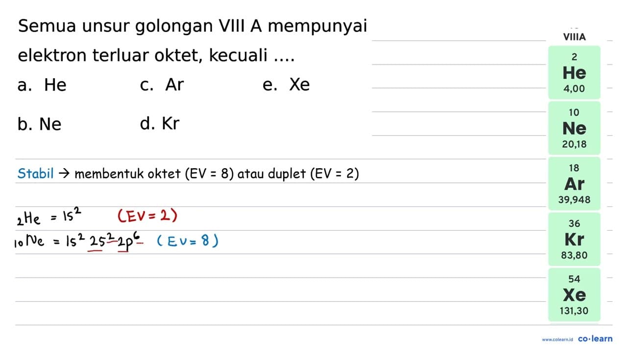 Semua unsur golongan VIII A mempunyai elektron terluar