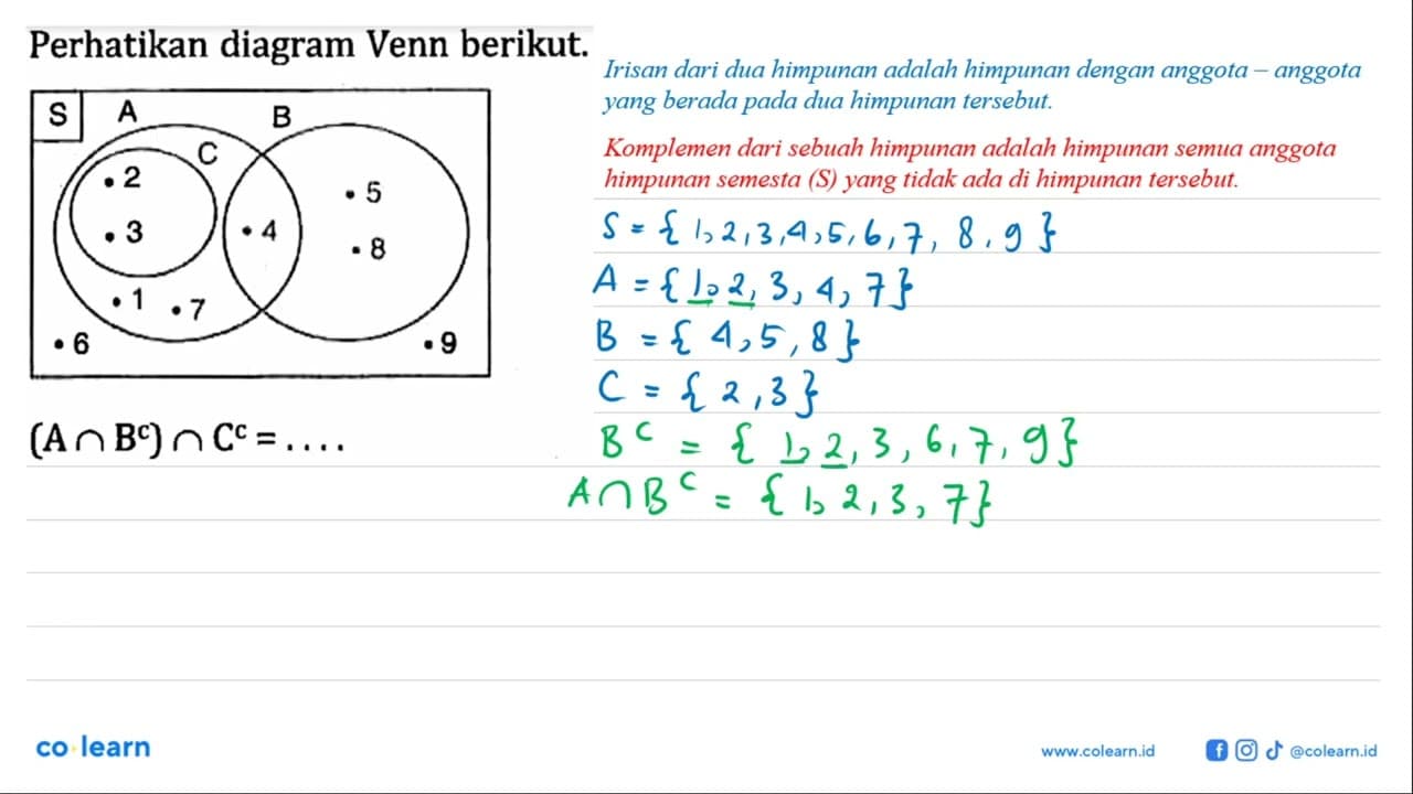 Perhatikan diagram Venn berikut. A C B 2 3 1 7 6 4 5 8 9 (A