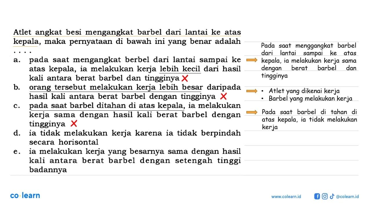 Atlet angkat besi mengangkat barbel dari lantai ke atas