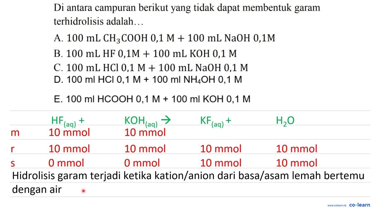 Di antara campuran berikut yang tidak dapat membentuk garam